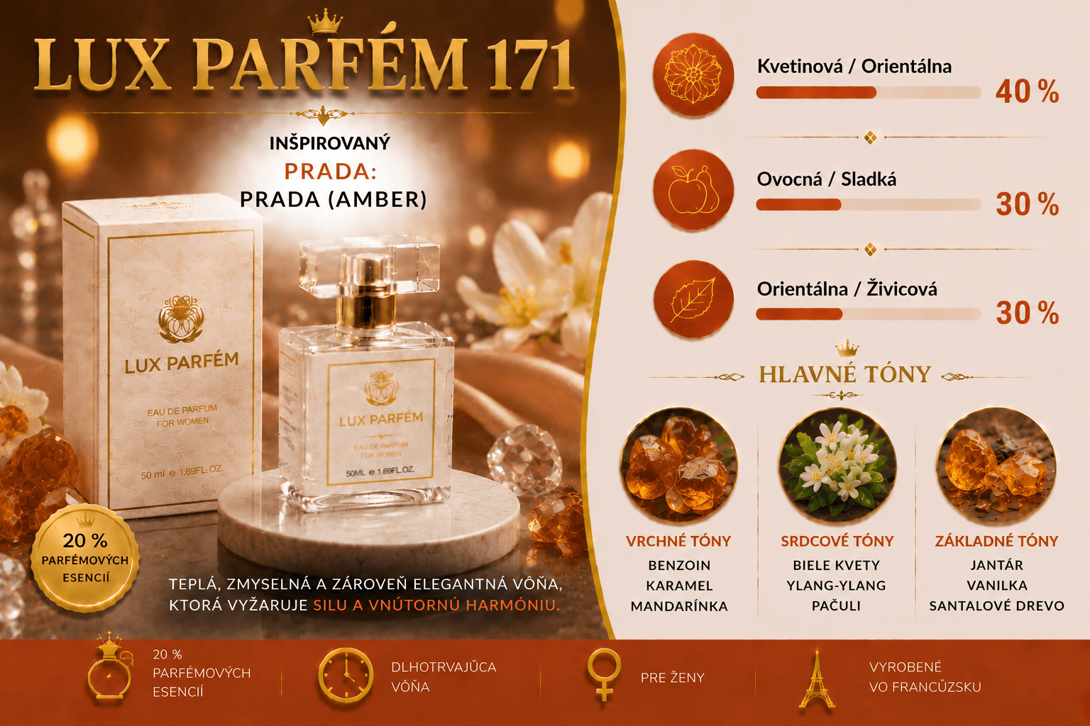 171 LUX PARFÉM – dámska parfémovaná voda inšpirovaná vôňou Prada